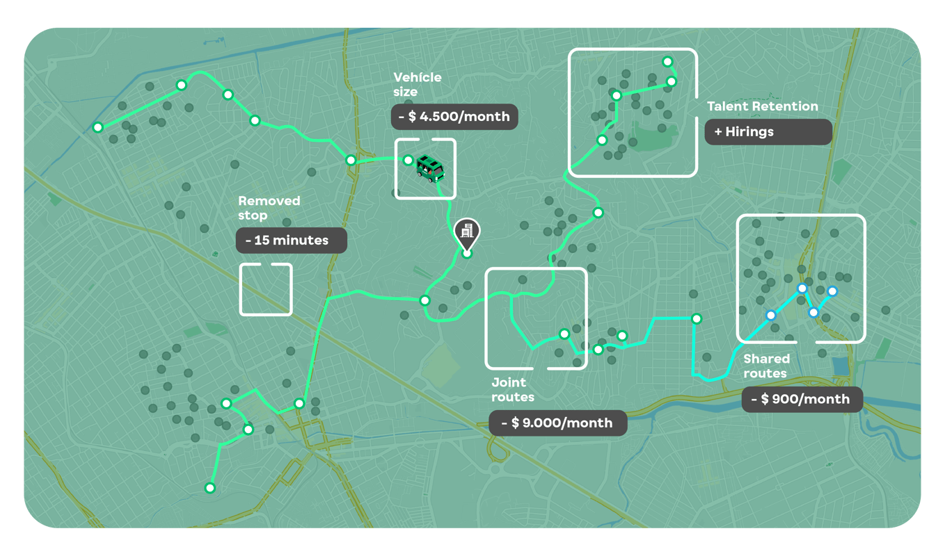 EN - mapa optimizar rotas - web
