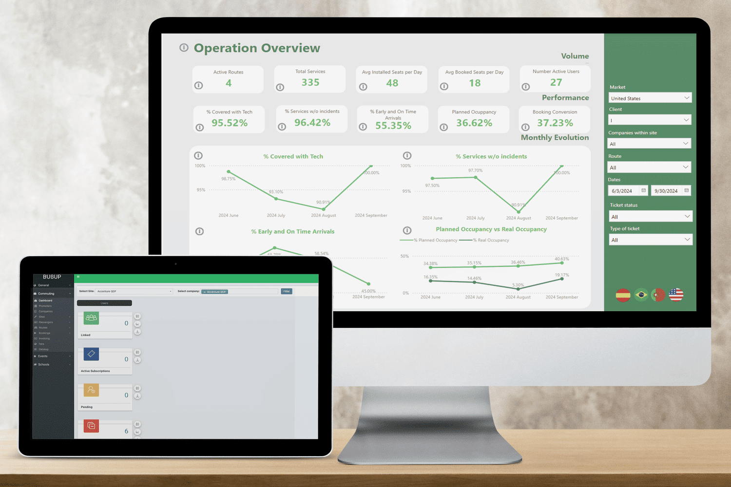 eficiencia sostenible