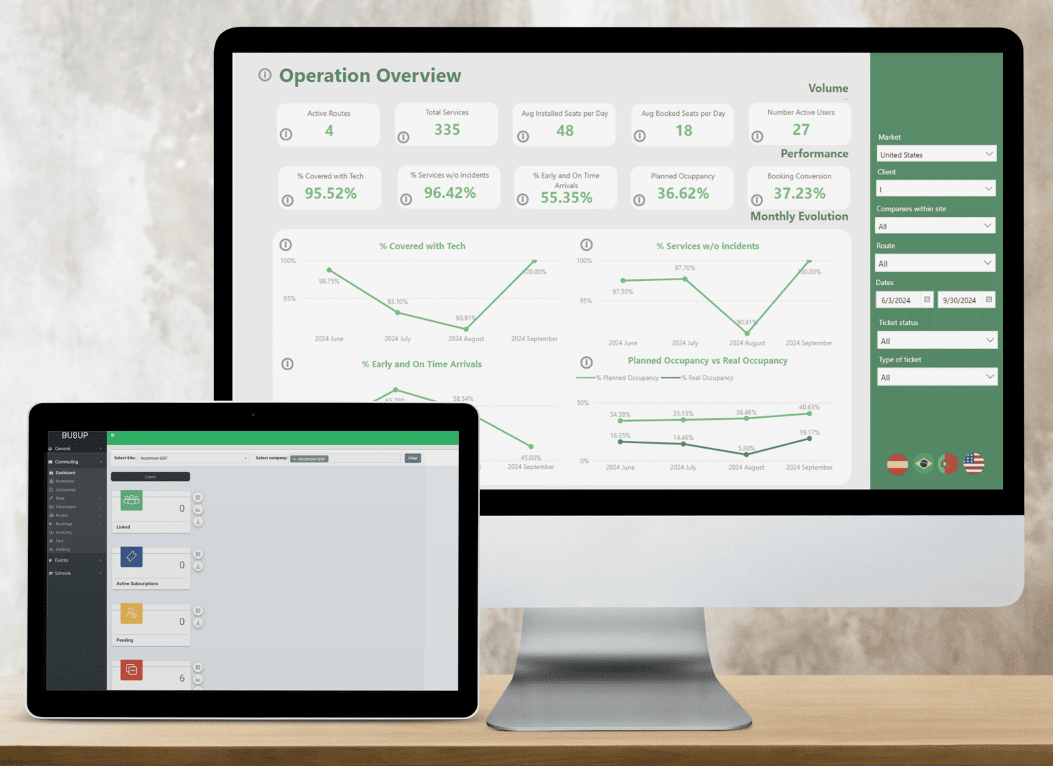 el transporte corporativo impulsa el employer branding