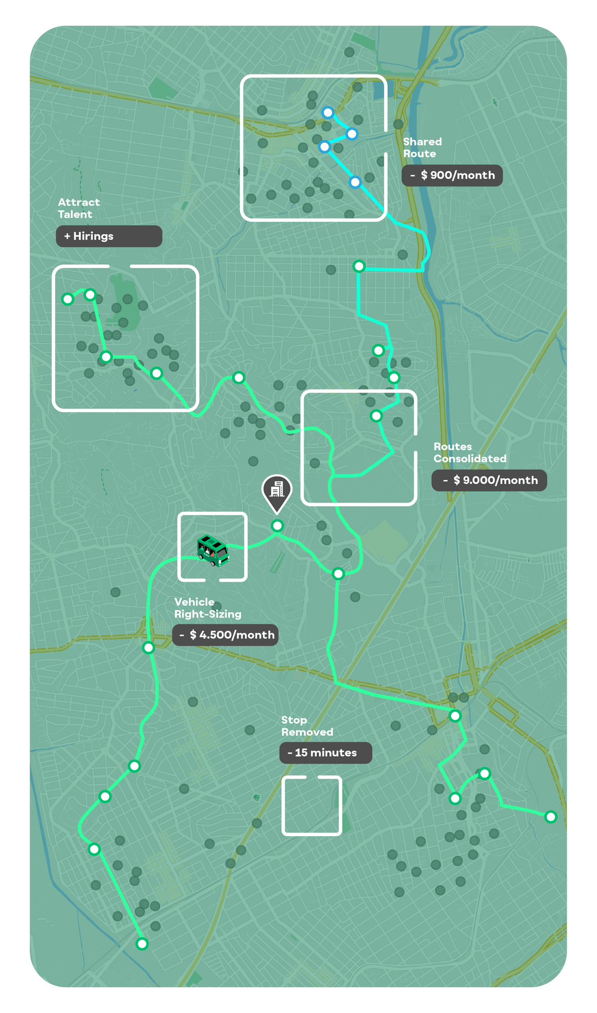 mapa vertical