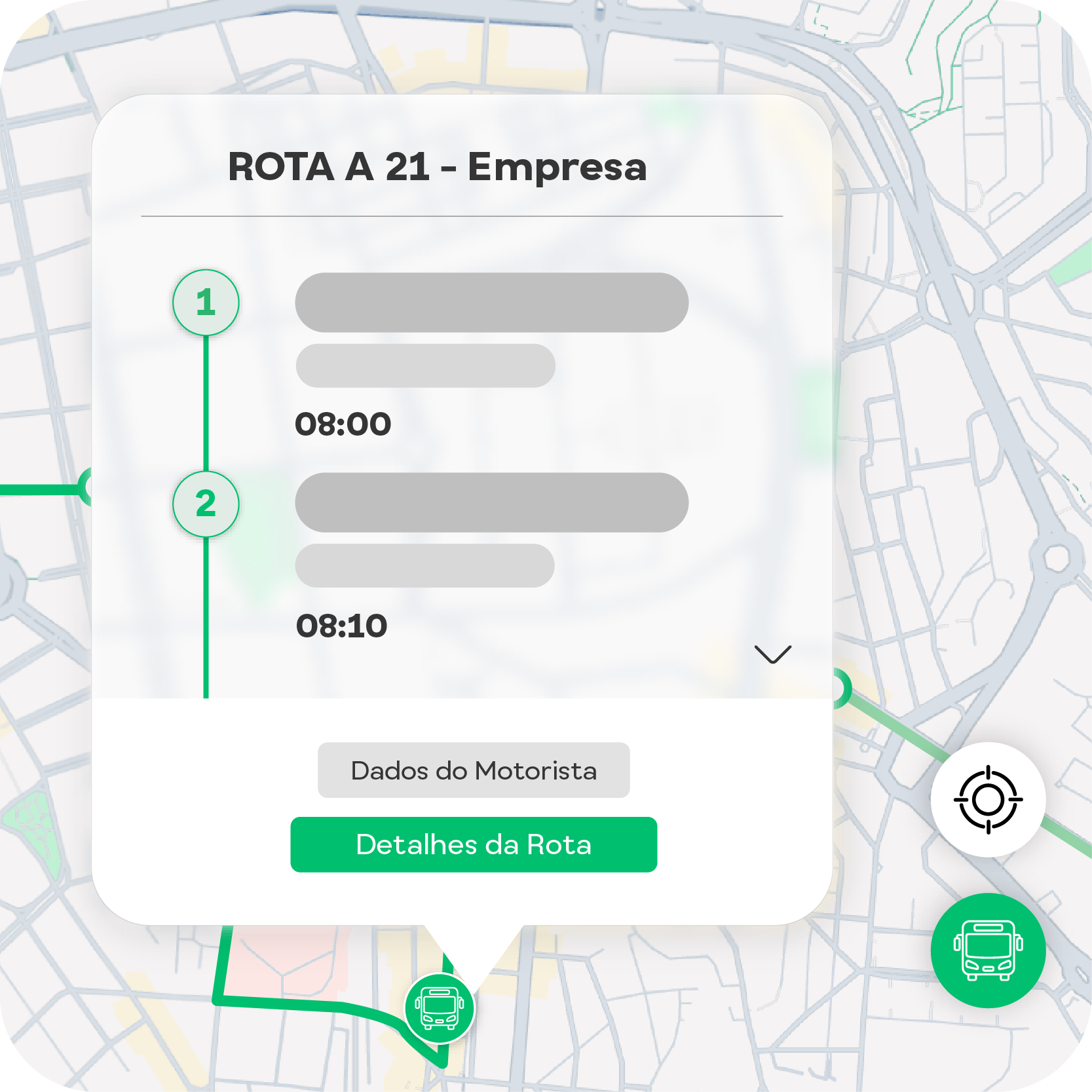 Visibilidade de rotas para colaboradores na BUSUP