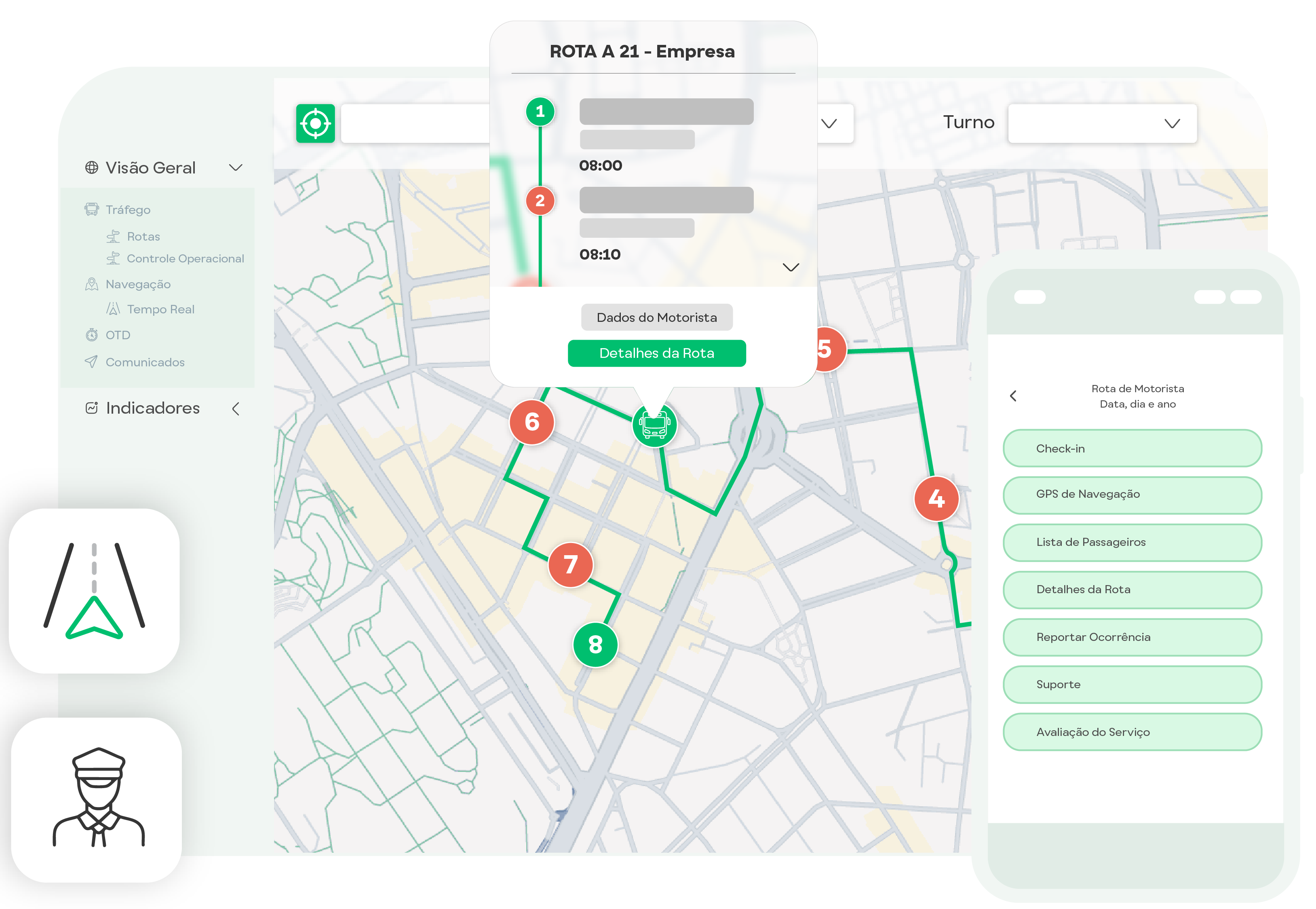 Plataforma BUSUP para gestão de operadores