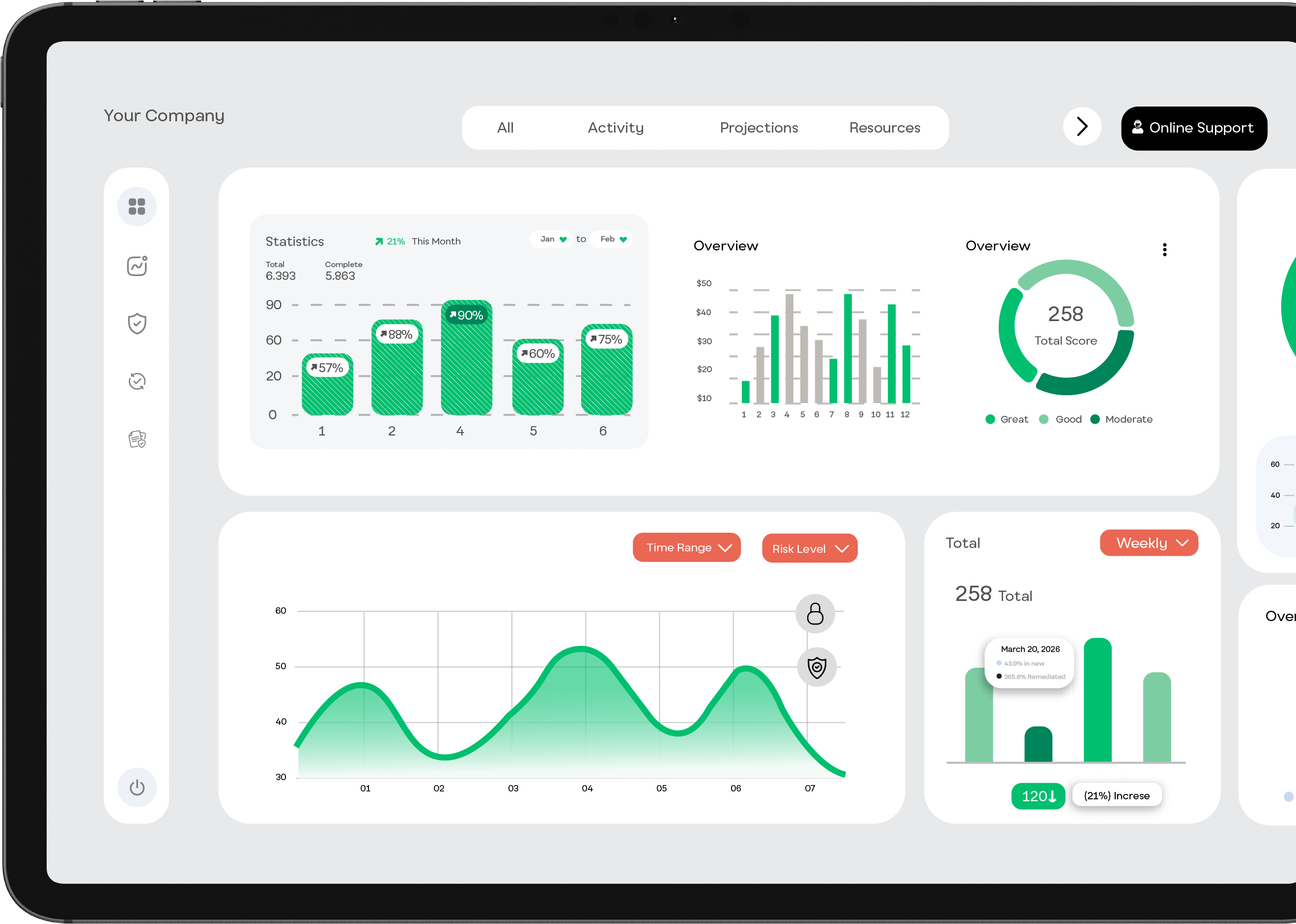 Cost Reduction Dashboard
