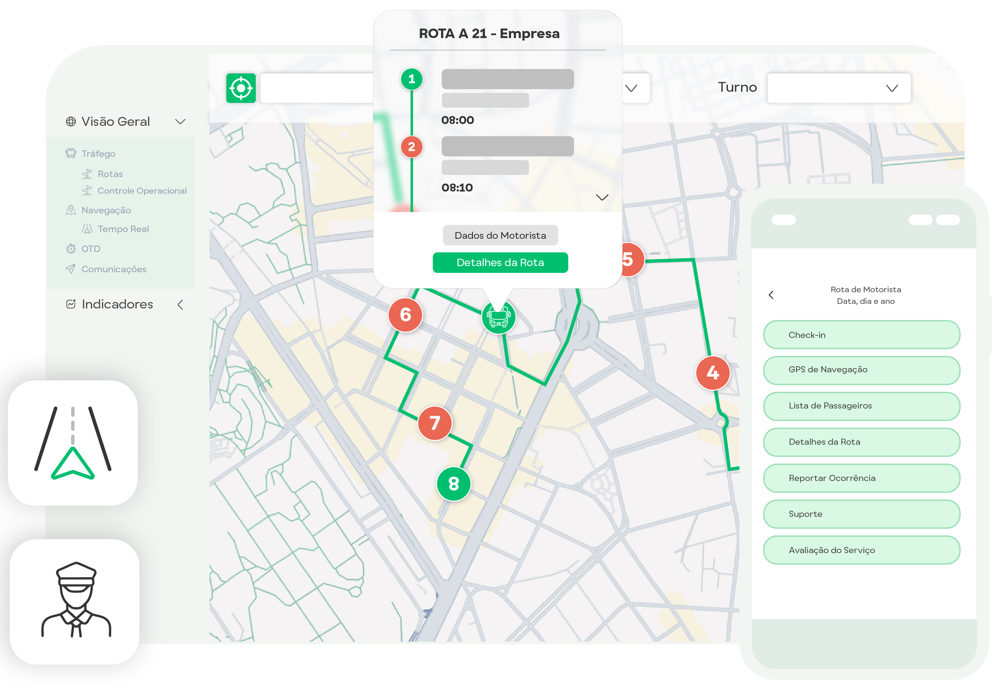 Plataforma BUSUP para gestão de operadores