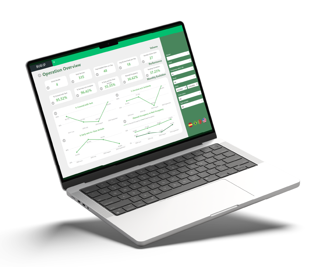 Reports Interface
