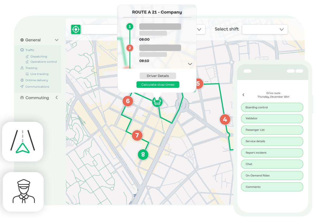 BUSUP operator management platform